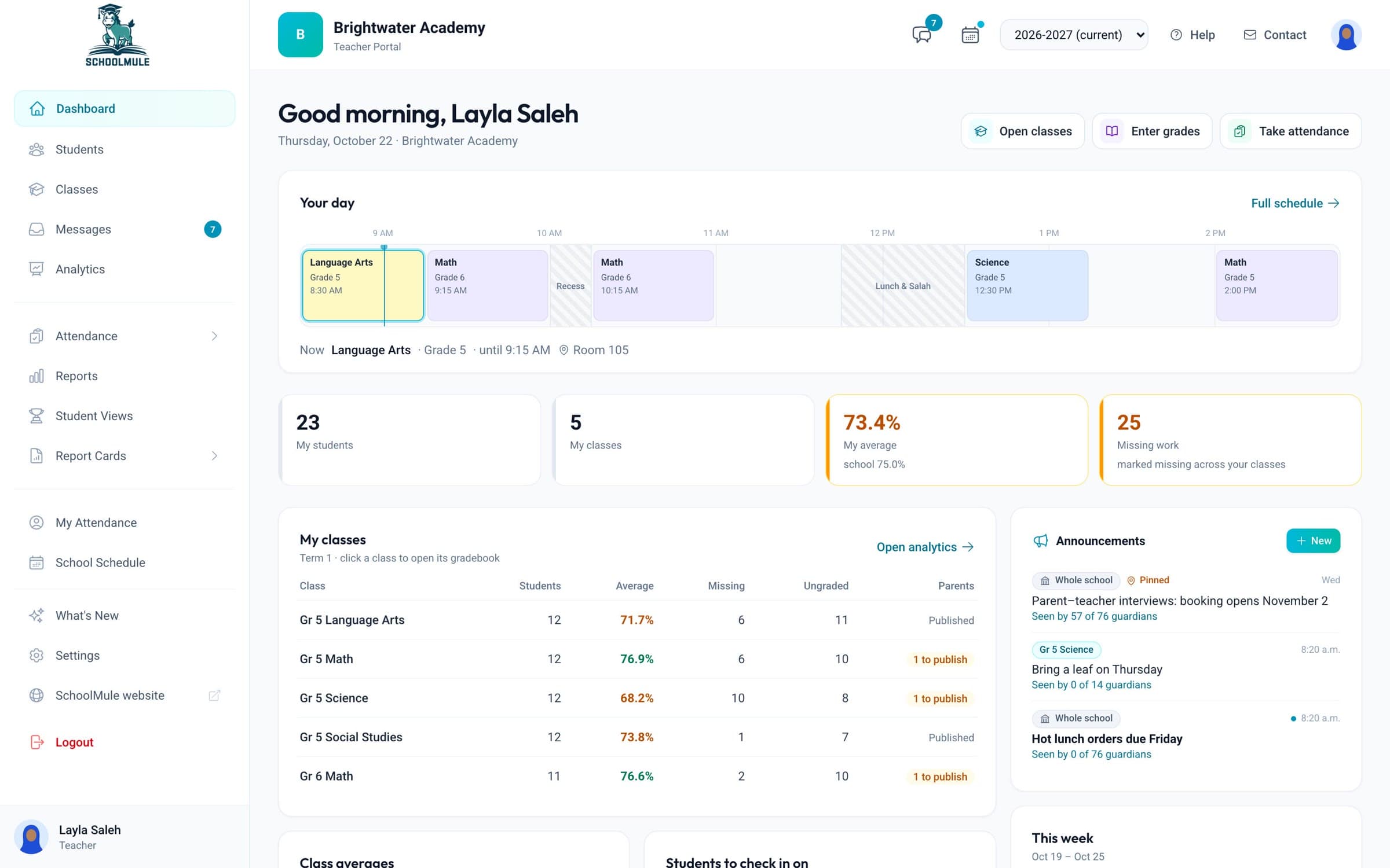 A teacher's dashboard with the day's timetable and class summaries